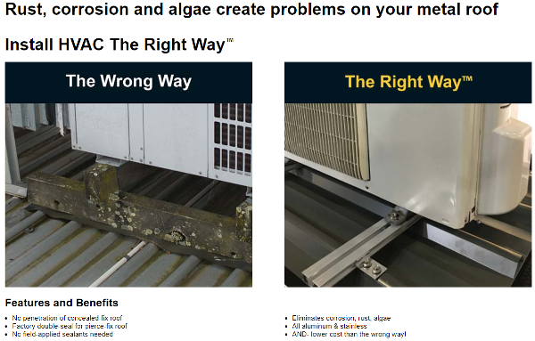Speed Deck, Split System Brackets AIR CONDITIONING WALL & ROOF BRACKETS